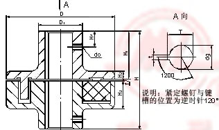 TK型弹性块联轴器