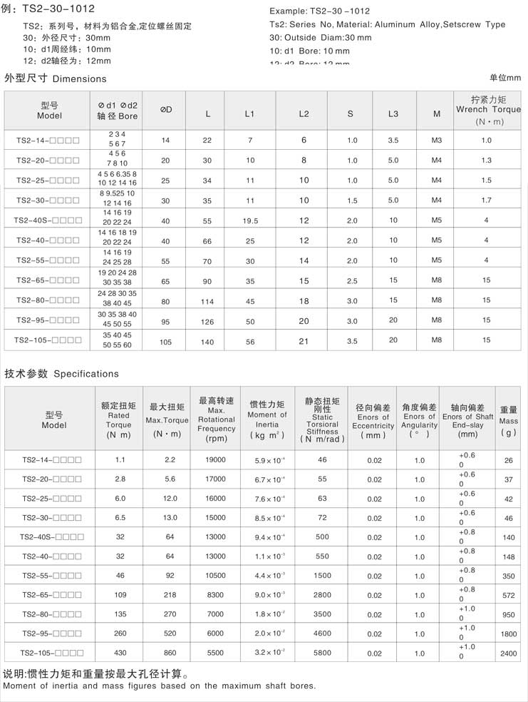 螺纹线精密弹性联轴器