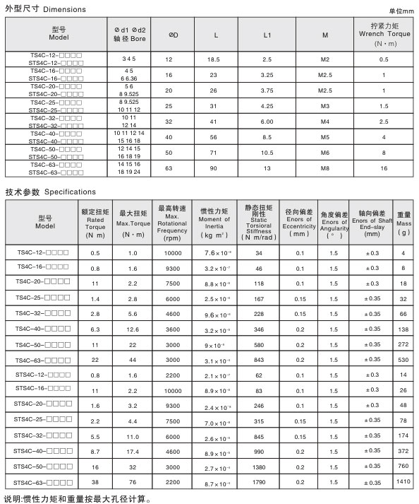 螺纹线精密弹性联轴器