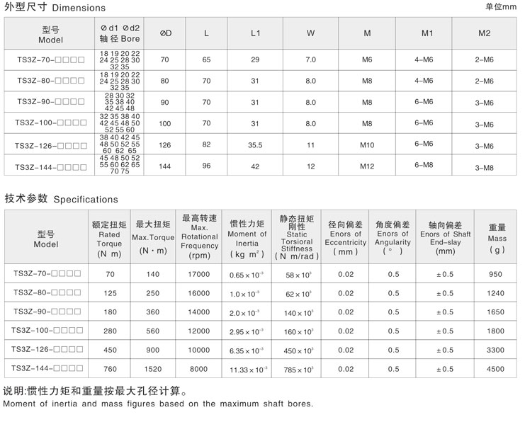 螺纹线精密弹性联轴器