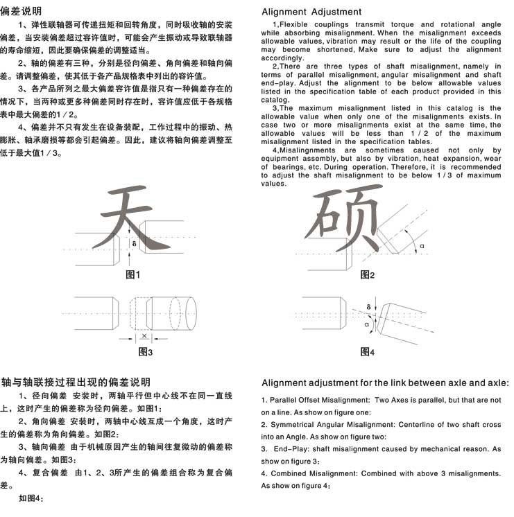 微型联轴器偏差说明