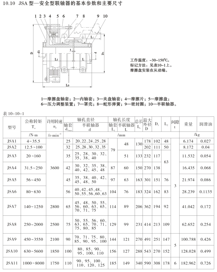 蛇形弹簧联轴器