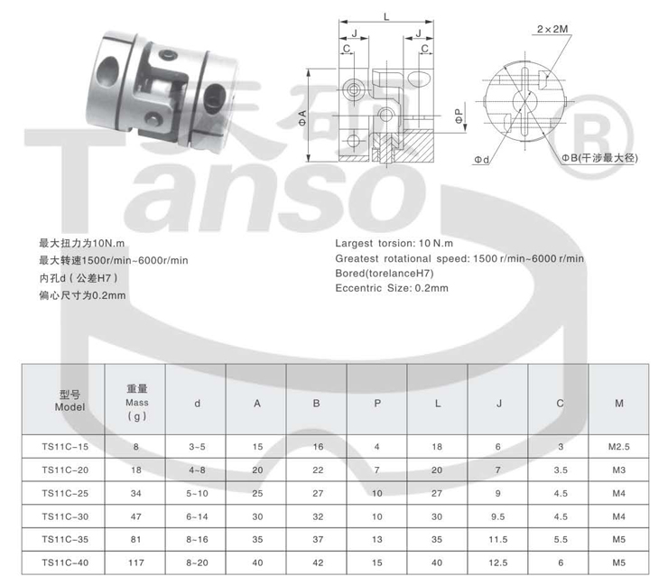 TS11Cнʽ