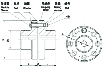 FCL型弹性套柱销联轴器