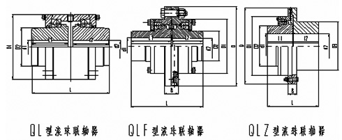 滚珠联轴器