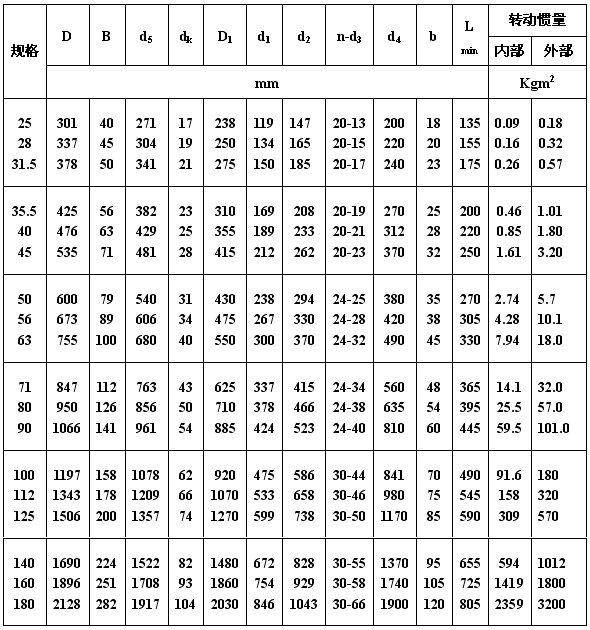 Ը