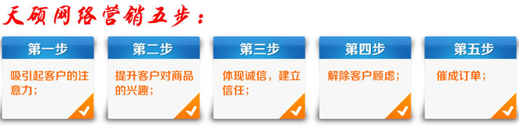 联轴器