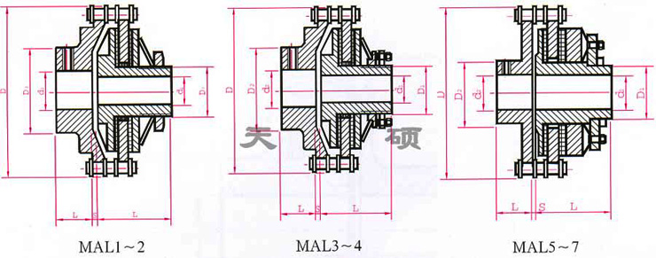 MAL型安全磨擦联轴器,摩擦安全转矩控制器
