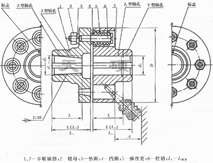 弹性套柱销联轴器